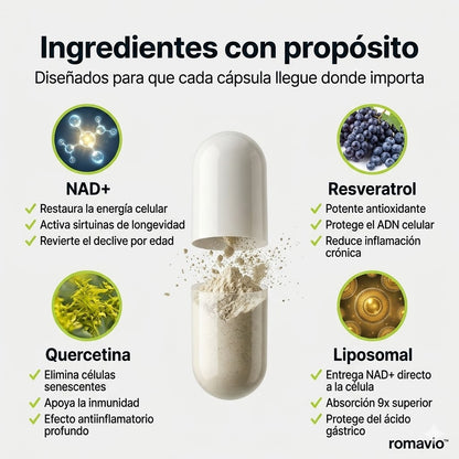 Romavio NAD+ Capsulas