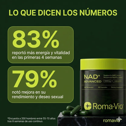 Romavio NAD+ Capsulas